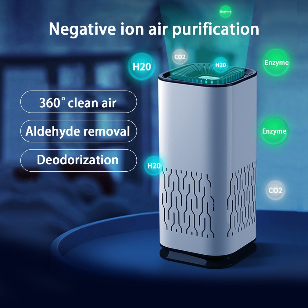 Car Portable  Air Purifier